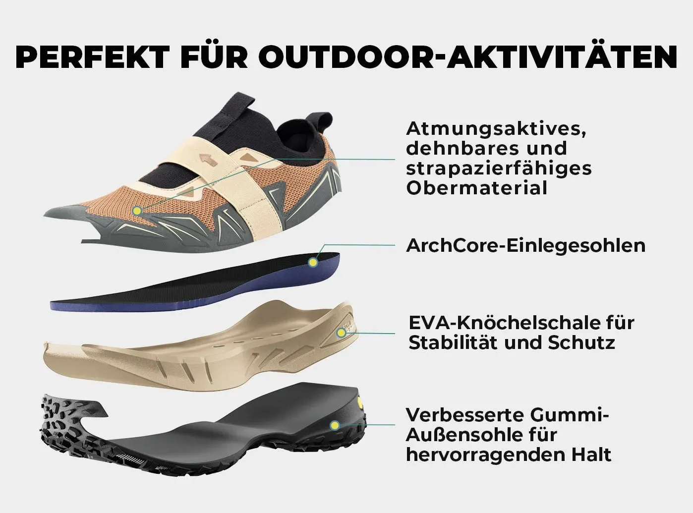 FitVille Herren Low-Top LugMax Wanderschuhe V4
