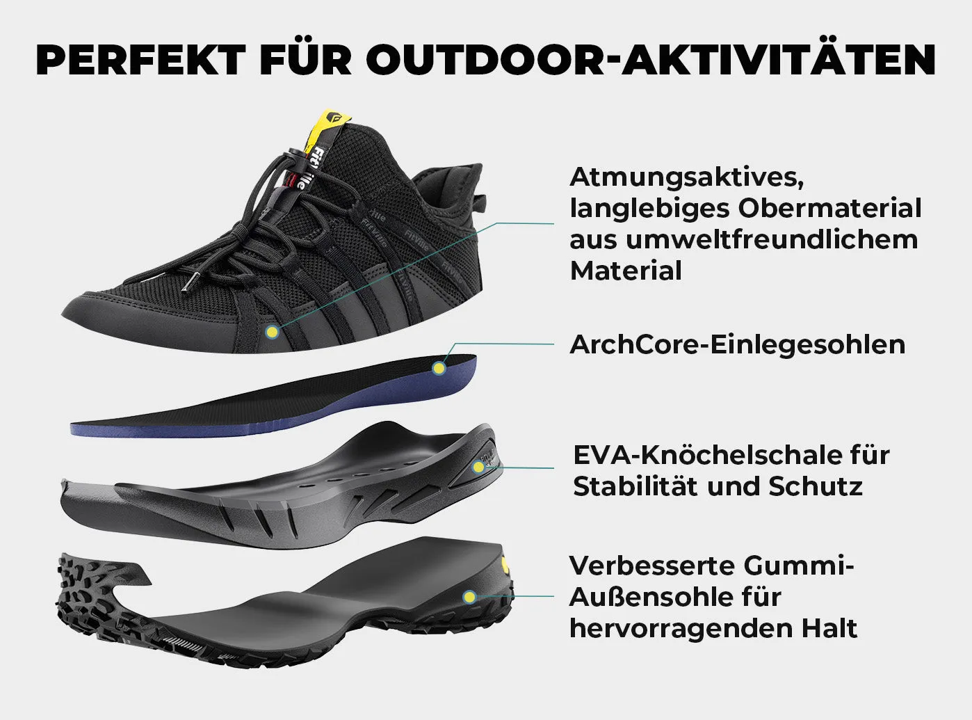 FitVille Herren Low-Top LugMax Wanderschuhe V6