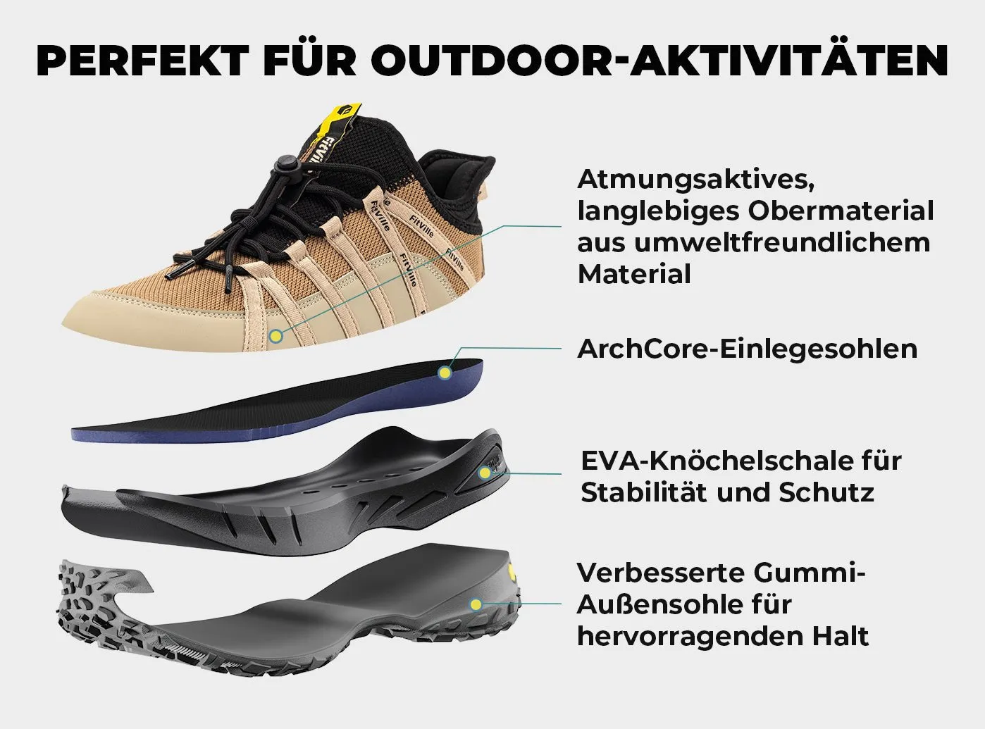 FitVille Herren Low-Top LugMax Wanderschuhe V6
